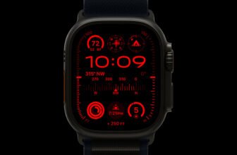 Apple Watch Extremely 3: The Most Anticipated Options