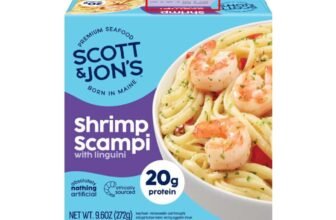 Even Extra Pasta Simply Acquired Recalled in That Lethal Listera Outbreak