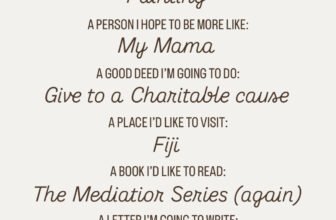 New Yr’s Resolutions – Shirley’s Wardrobe | Magnificence & Fashion Weblog